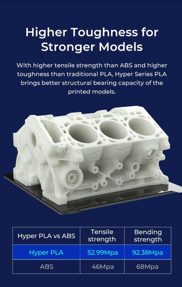 Creality Hyper PLA RFID Blue - Fast Printing Filament with CFS tag 1kg 1.75 (3301010404)