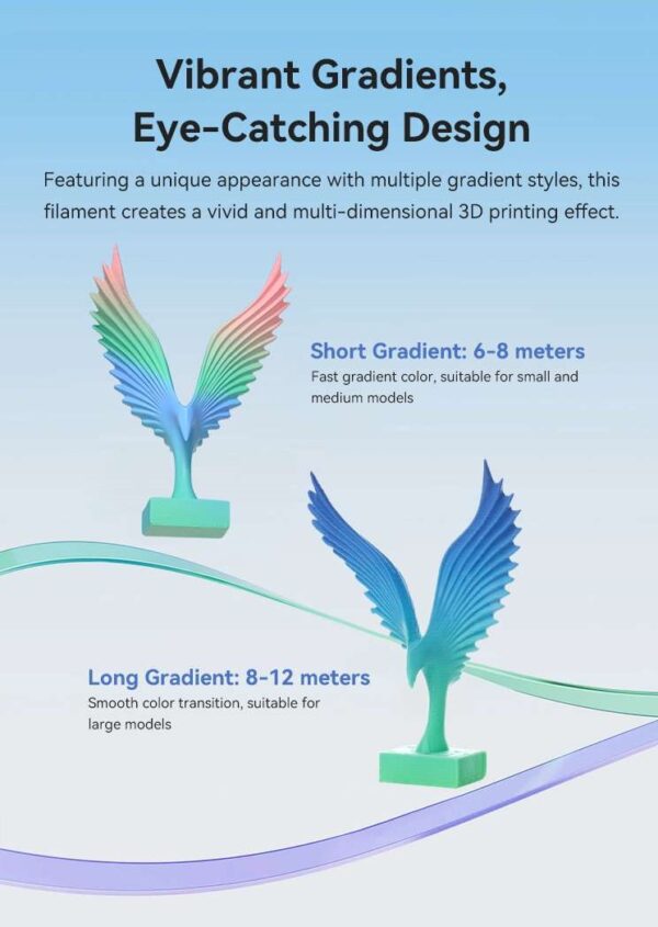 Creality Hyper PLA Rainbow Wild Blossom Long Grade - Fast Printing Filament with CFS tag 1kg 1.75